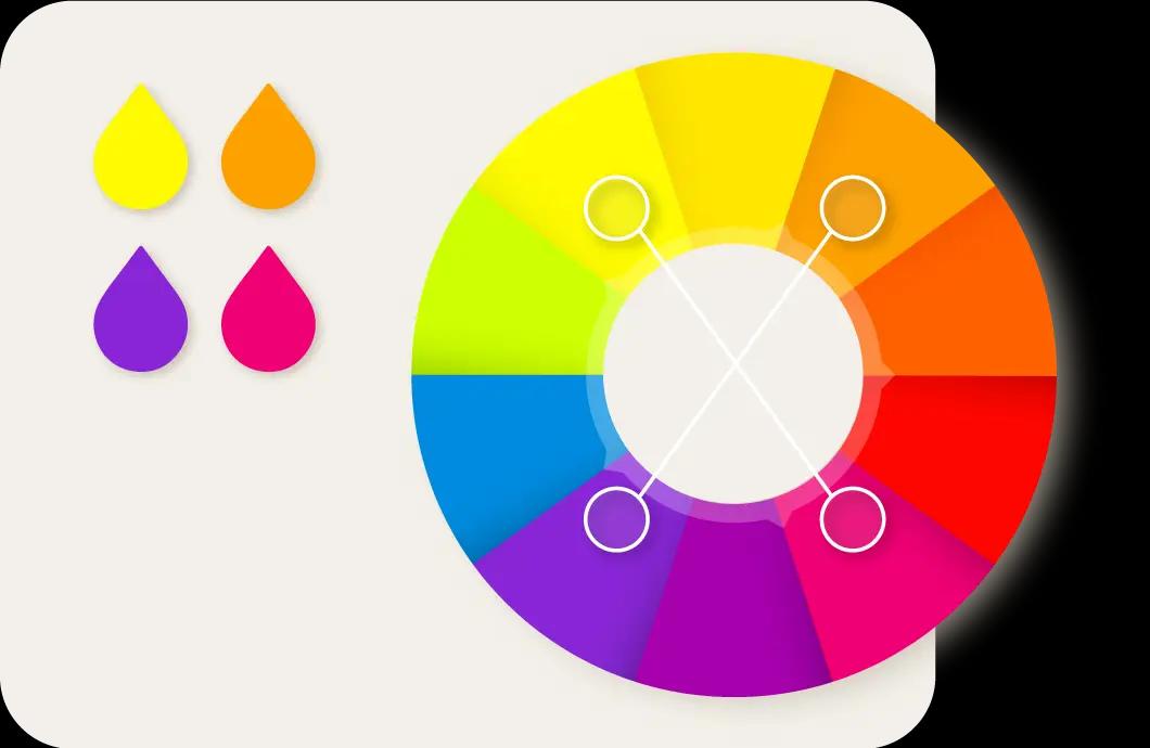 Tetradic color