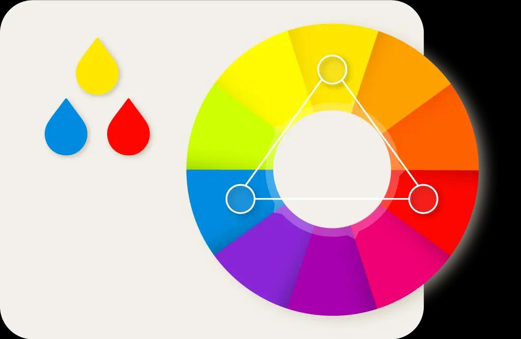 Tetradic color